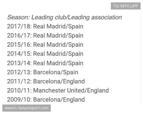 多支俱乐部连续取分，排名频繁变化：数据驱动下的赛季新动向